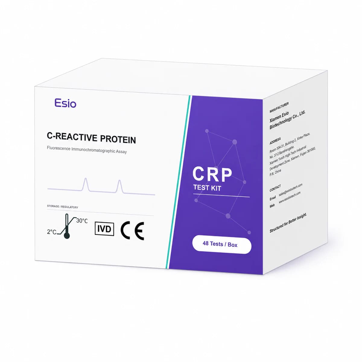 Immunofluorescence Chromatography Test Kit